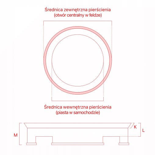Hub Centric Rings 72.6 x 57.1 for Alloy Wheels