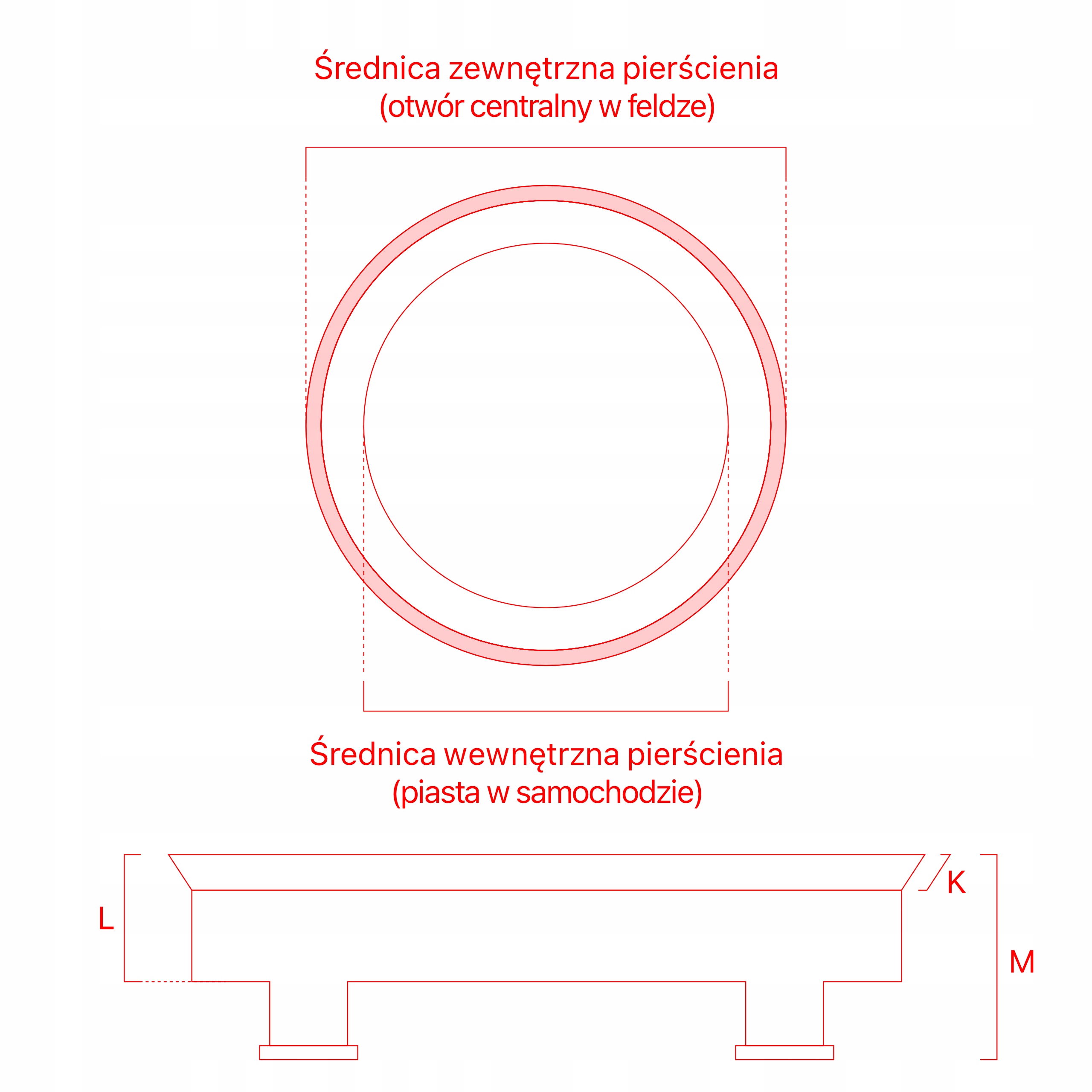 Pierścienie centrujące premium 60.1 x 54.1 do felg 1
