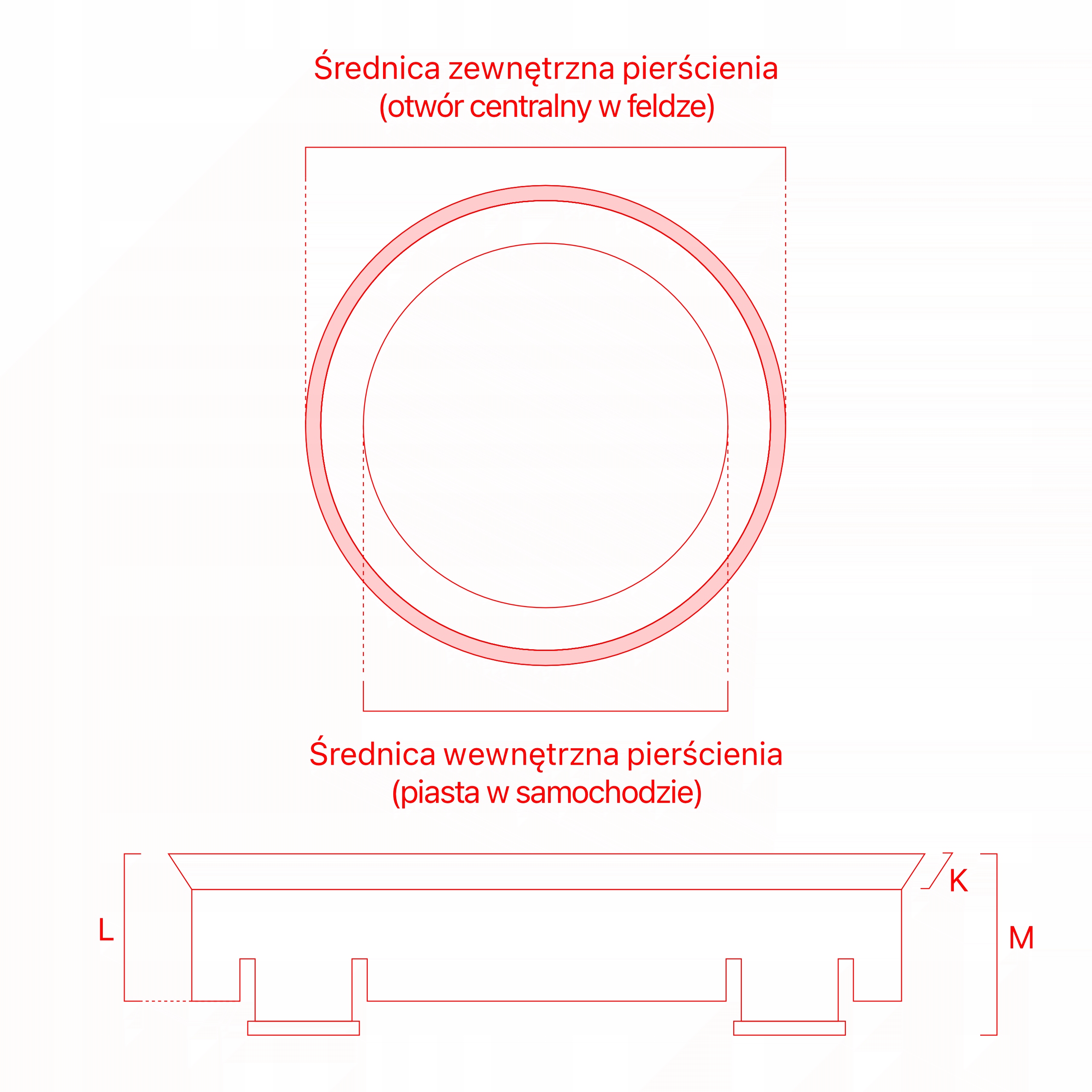 Pierścienie centrujące premium 70.0 x 65.1 do felg 1
