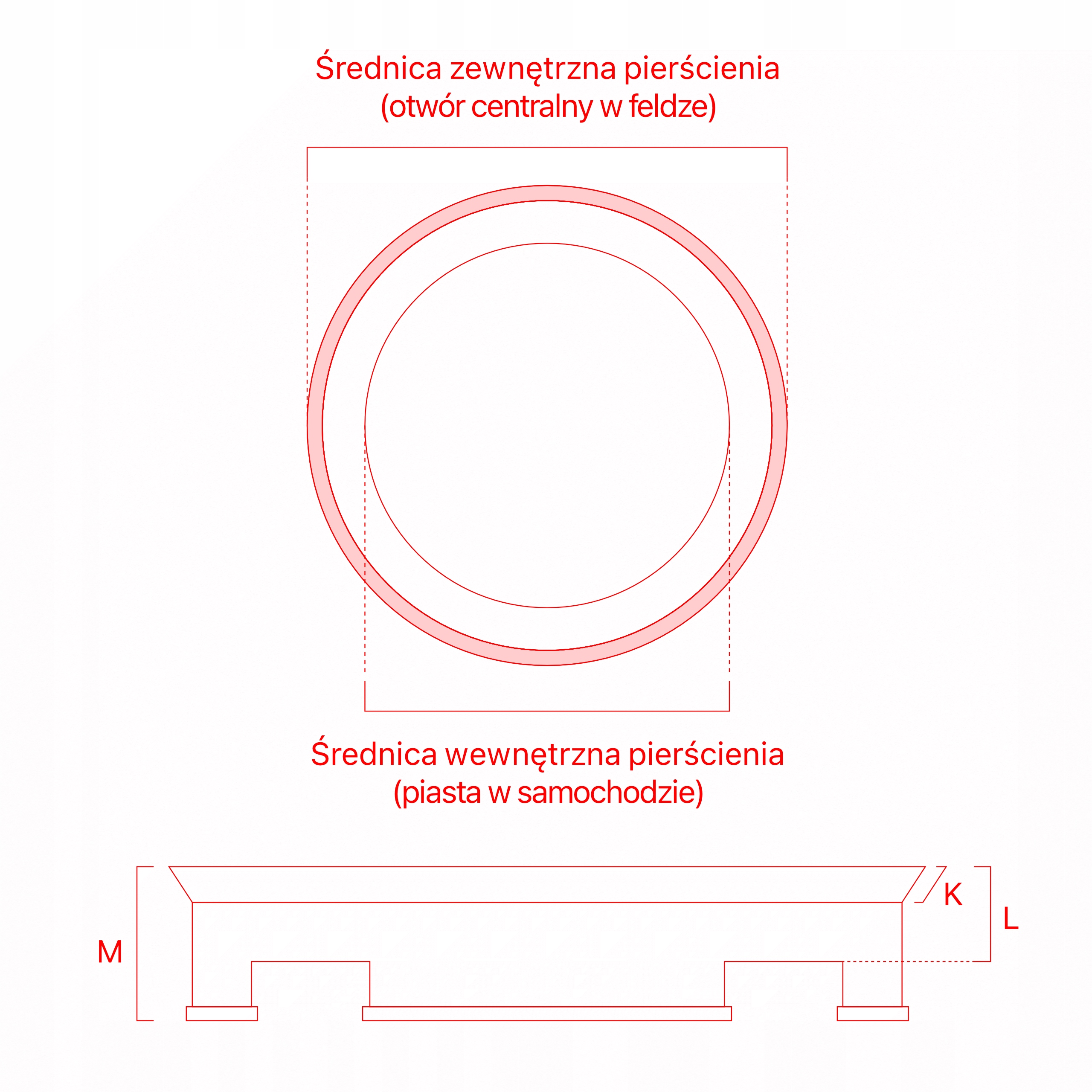 Pierścienie centrujące premium 72.6 x 56.6 do felg 1