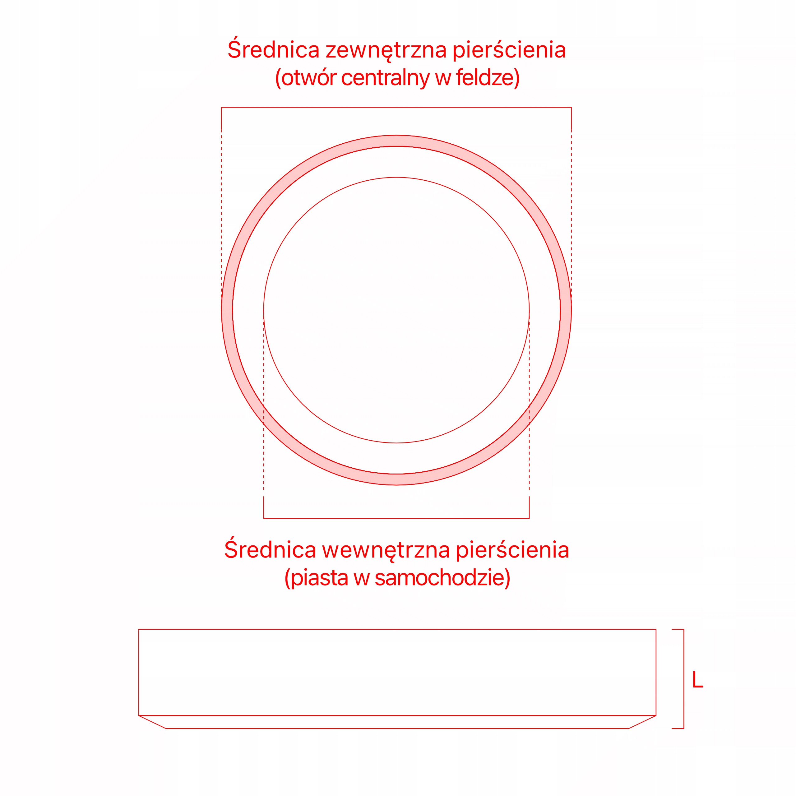 Pierścienie centrujące premium 72.0 x 66.6 do felg 1